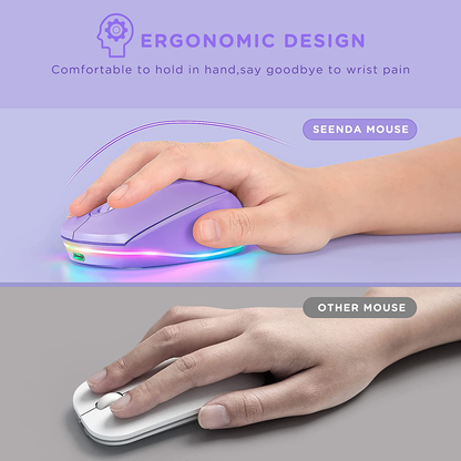 Rynx | Seenda Wireless Mouse, Ultra Silent LED Wireless Mouse with USB Receiver and 3 Adjustable DPI for Kids Laptop Computer Chromebook (Purple)