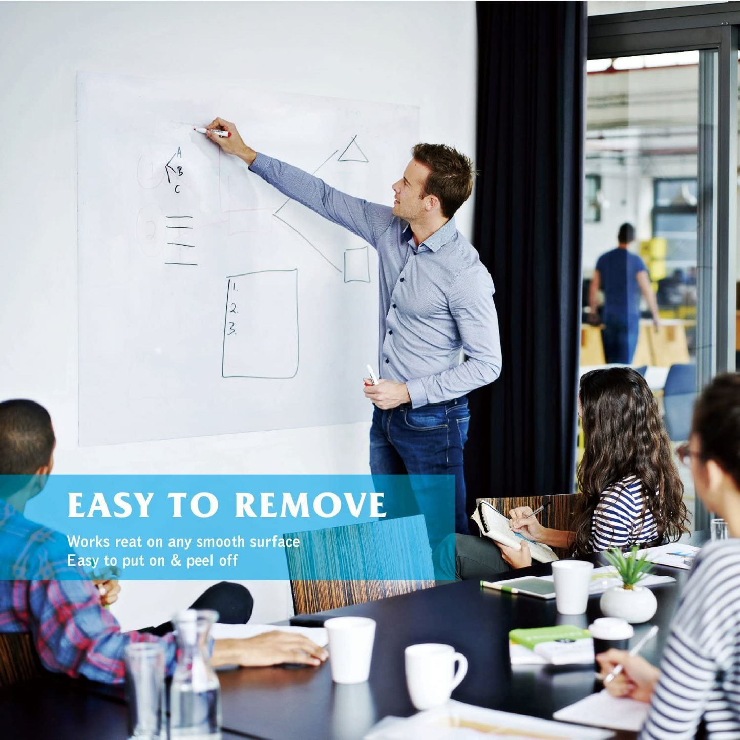 Rynx | Self-Adhesive Whiteboard Wall Decal Sticker, 17.7" X 78.7" Extra Large Strong & Durable Dry Erase Wall Paper Message Board Peel Stick White Board for Kids Drawing, Office, School, Home Decor (White)