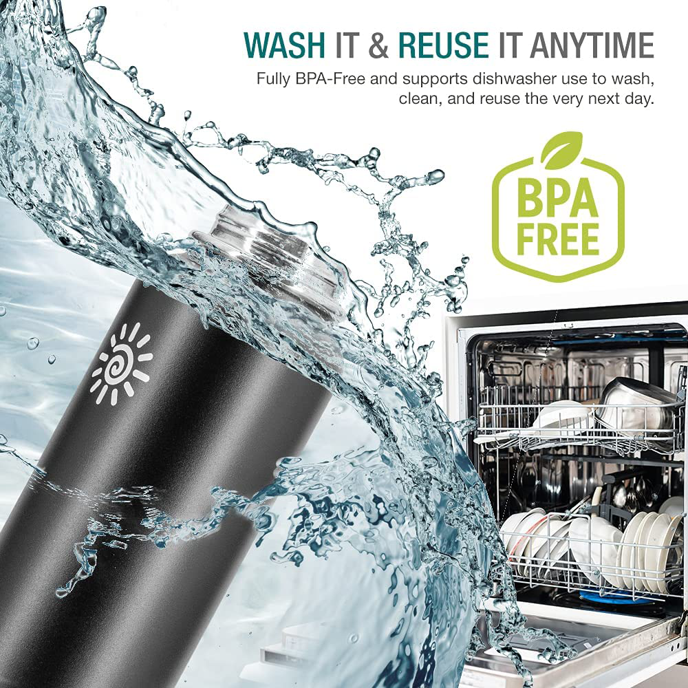 Rynx | Dione Water Bottle 40 oz. Bottle Double Wall Stainless Steel & Vacuum Insulated (Black) Sport Hydro Container for Home, Office, School, Outdoor Camping (Standard Mouth / Leak-proof / BPA-free Cap)