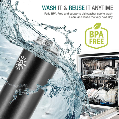 Rynx | Dione Water Bottle 40 oz. Bottle Double Wall Stainless Steel & Vacuum Insulated (Black) Sport Hydro Container for Home, Office, School, Outdoor Camping (Standard Mouth / Leak-proof / BPA-free Cap)