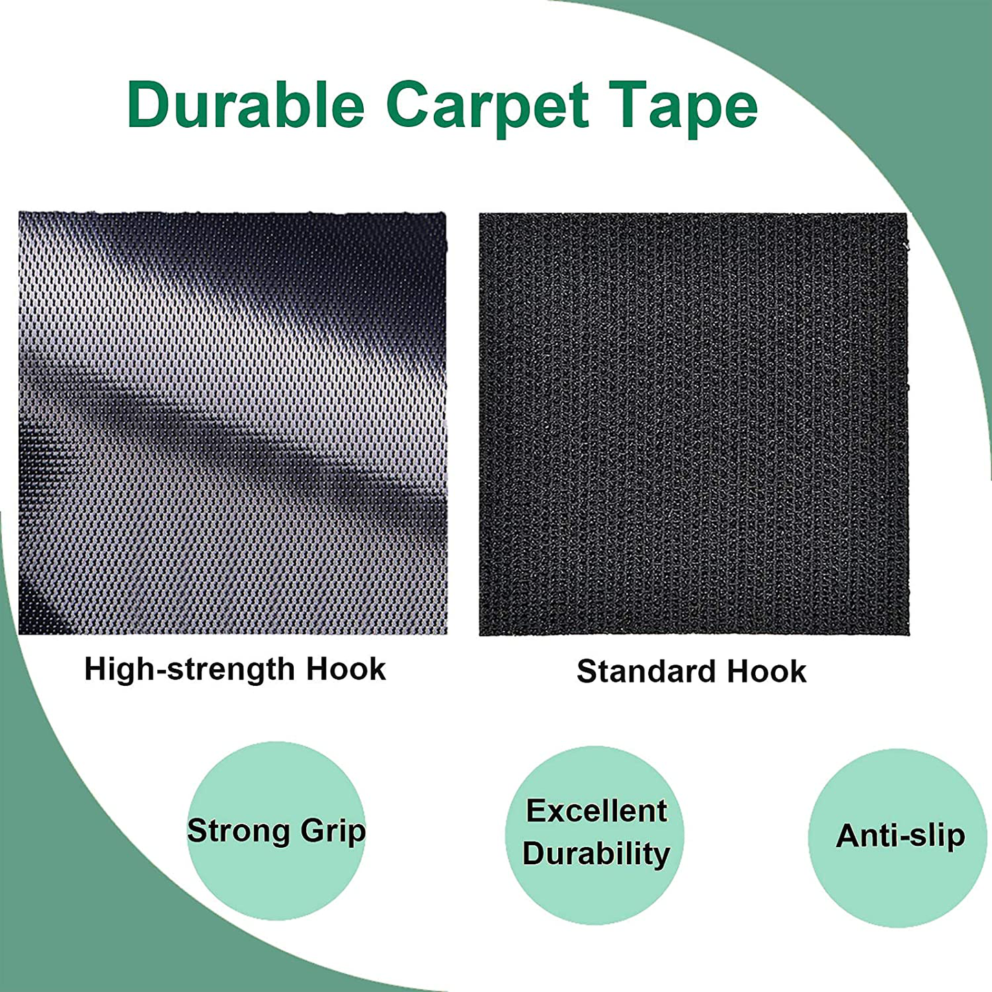 Rynx | Teuvo Non-Slip Mattress Protector, Keep The Mattress In Place For A Fantastic Night's Sleep, Hook And Loop Tape With Adhesive For Mattresses With Smooth Surfaces, 11cm Wide And 2m Long