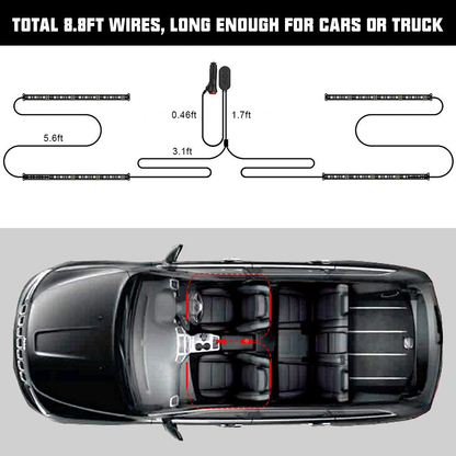 Rynx | SUNPIE Car Interior Light, Car Strips Light with App and Remote Control Waterproof LED Atmosphere Car Light Comes with 48 LED Chip 8.8ft Length Indoor Light with DC 12V Car Charger Sync to Music