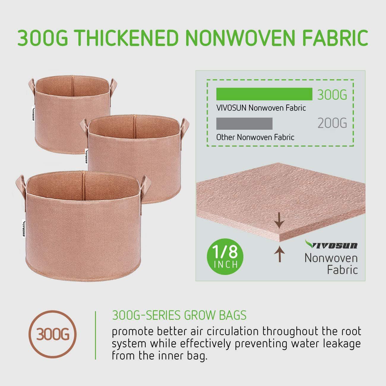 Rynx | Heavy Duty Thickened Non-woven Fabric Pots Grow Bags with Strap Handles