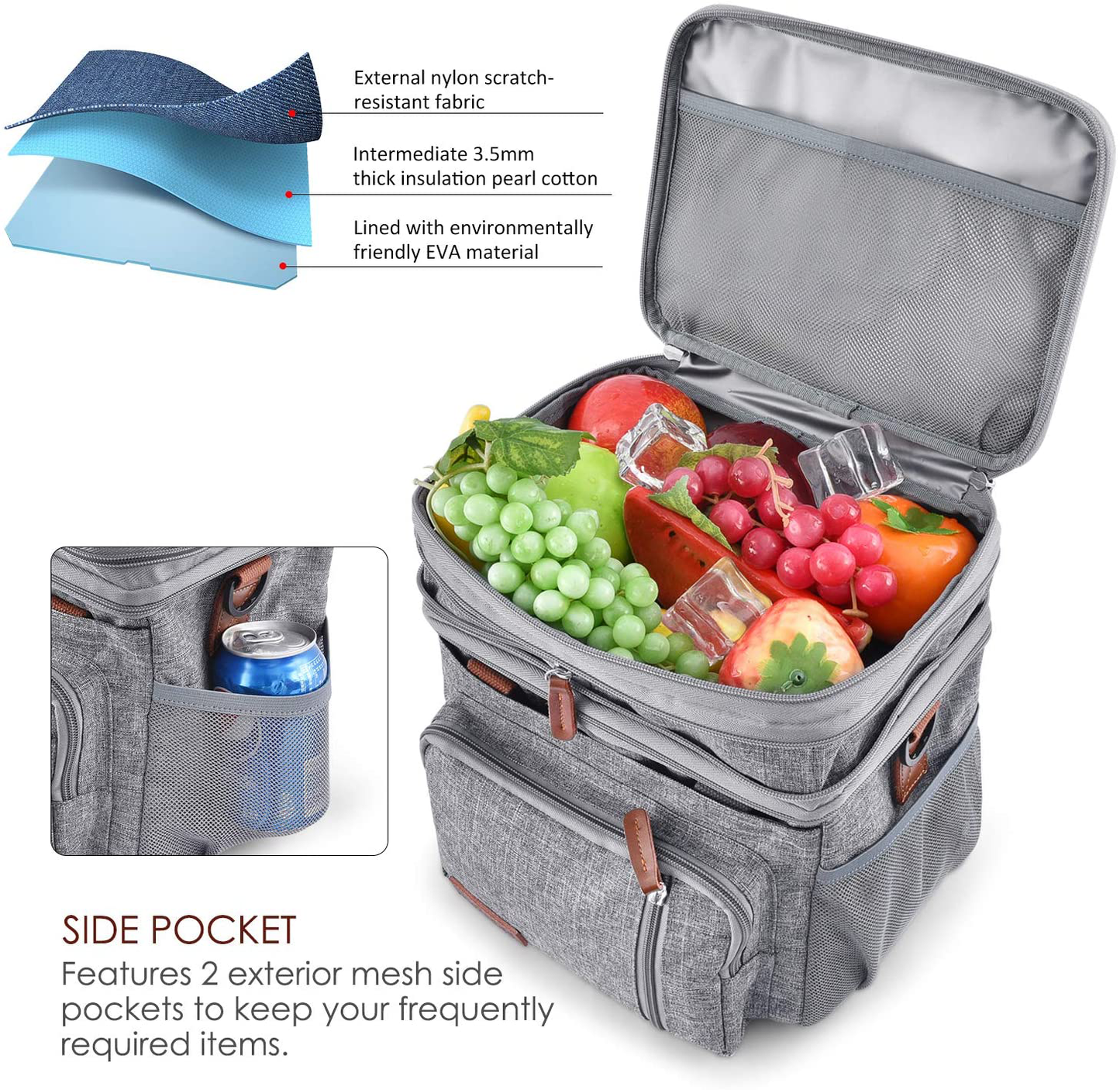 Rynx | Insulated Lunch Bags For Women Men Large Lunch Box Leakproof Soft Cooler Tote Bag Miycoo (Gray,20l)
