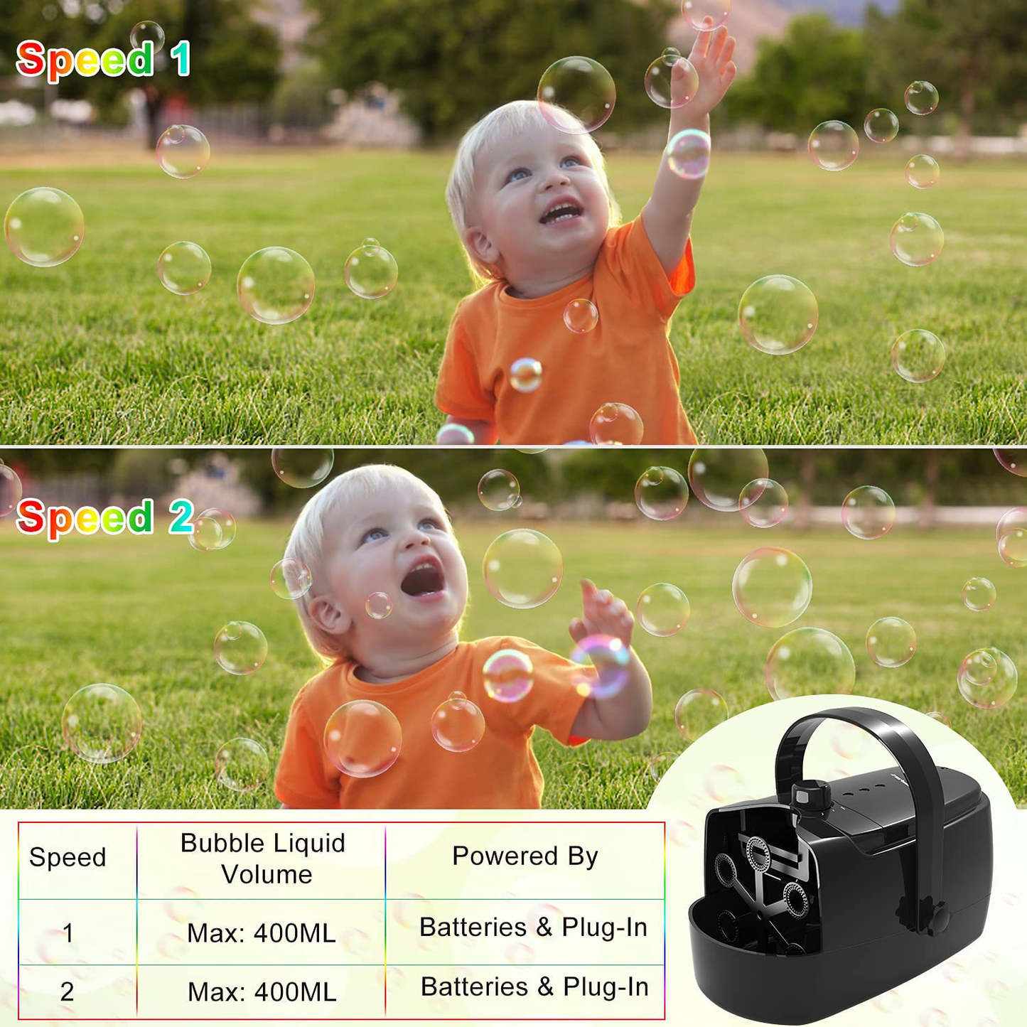 Rynx | Bubble Machine Durable Automatic Bubble Maker, 4800+ Bubbles Per Minute Bubbles for Kids Toddlers Bubble Maker Powered by Plug or Batteries Bubble Toys for Indoor Outdoor Birthday Party