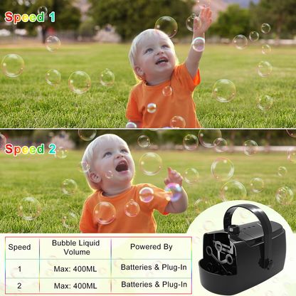 Rynx | Bubble Machine Durable Automatic Bubble Maker, 4800+ Bubbles Per Minute Bubbles for Kids Toddlers Bubble Maker Powered by Plug or Batteries Bubble Toys for Indoor Outdoor Birthday Party