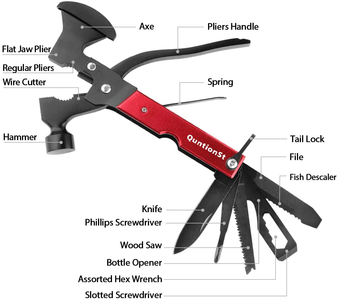 Rynx | Camping Equipment Multitool, Ball and Unique Birthday Gifts for Men Father Man Boyfriend, 16-in-1 Survival Gear for Outdoor Hunting Hiking, Emergency Escape Tool with Axe, Hammer, Pliers, Knife, Bottle Opener