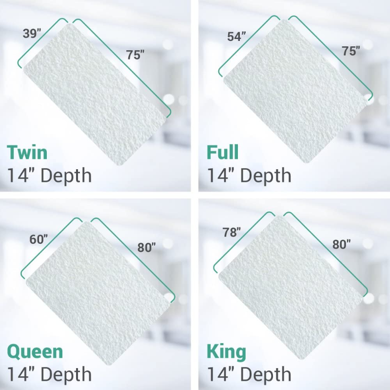 Rynx | Ultimate Zipper Mattress Protector