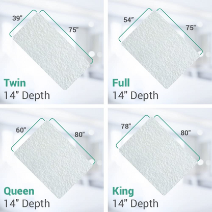 Rynx | Ultimate Zipper Mattress Protector