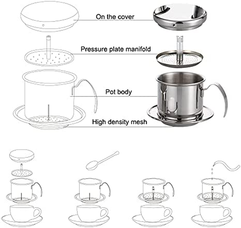 Rynx | Stainless Steel Drip Coffee Filter Holder Vietnamese Style Drip Coffee Pot Infuser Ideal for On the Go/Home (Gold)