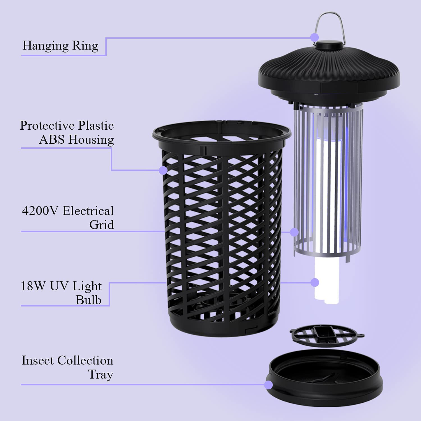Rynx | Electric Insect Catcher, Mosquito Catcher Outdoor/Indoor, 4200v Waterproof Fly Insect Repellent, Mosquito Killer For Home, Terrace, Backyard