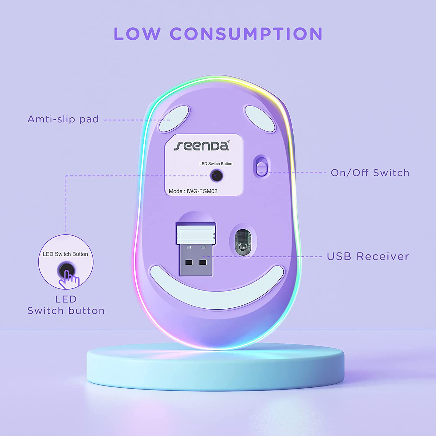 Rynx | Seenda Wireless Mouse, Ultra Silent LED Wireless Mouse with USB Receiver and 3 Adjustable DPI for Kids Laptop Computer Chromebook (Purple)