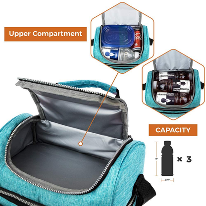 Rynx | Insulated Double Compartment Lunch Bag For Women, Ladies | Double Lid Reusable Lunch Box Cooler With Shoulder Strap, Leakproof Liner | Medium Lunch Bucket For School, Work, Office (Floral Gray)