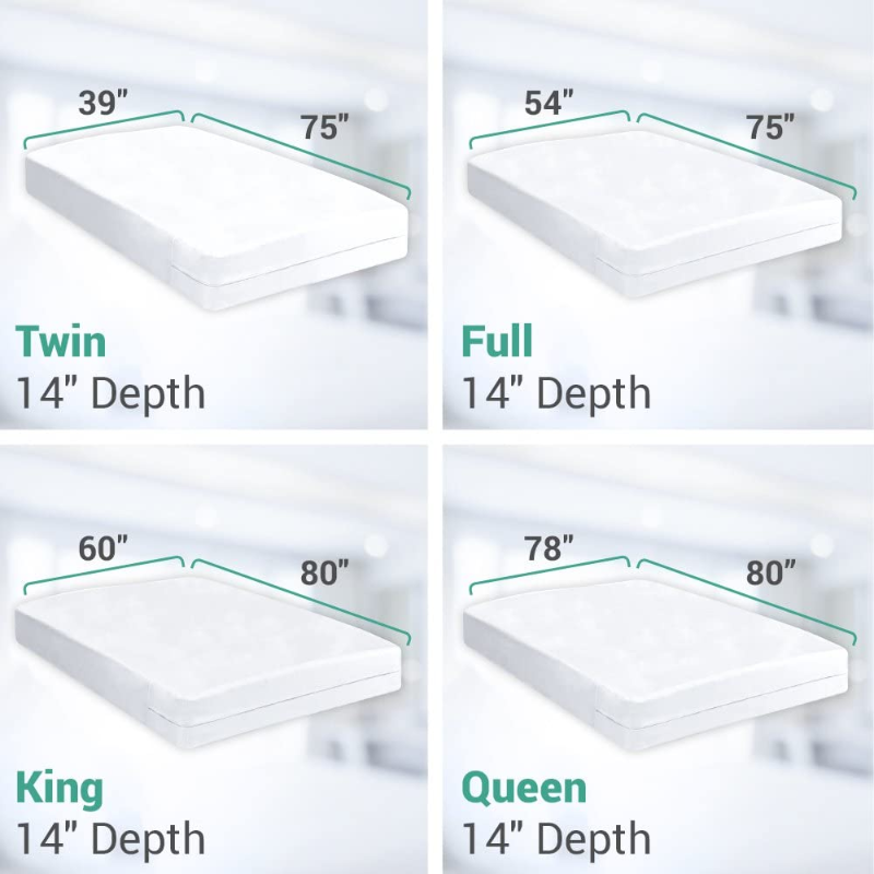 Rynx | Ultimate Zipper Mattress Protector