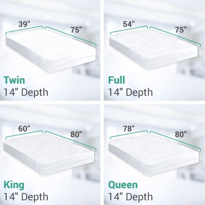 Rynx | Ultimate Zipper Mattress Protector