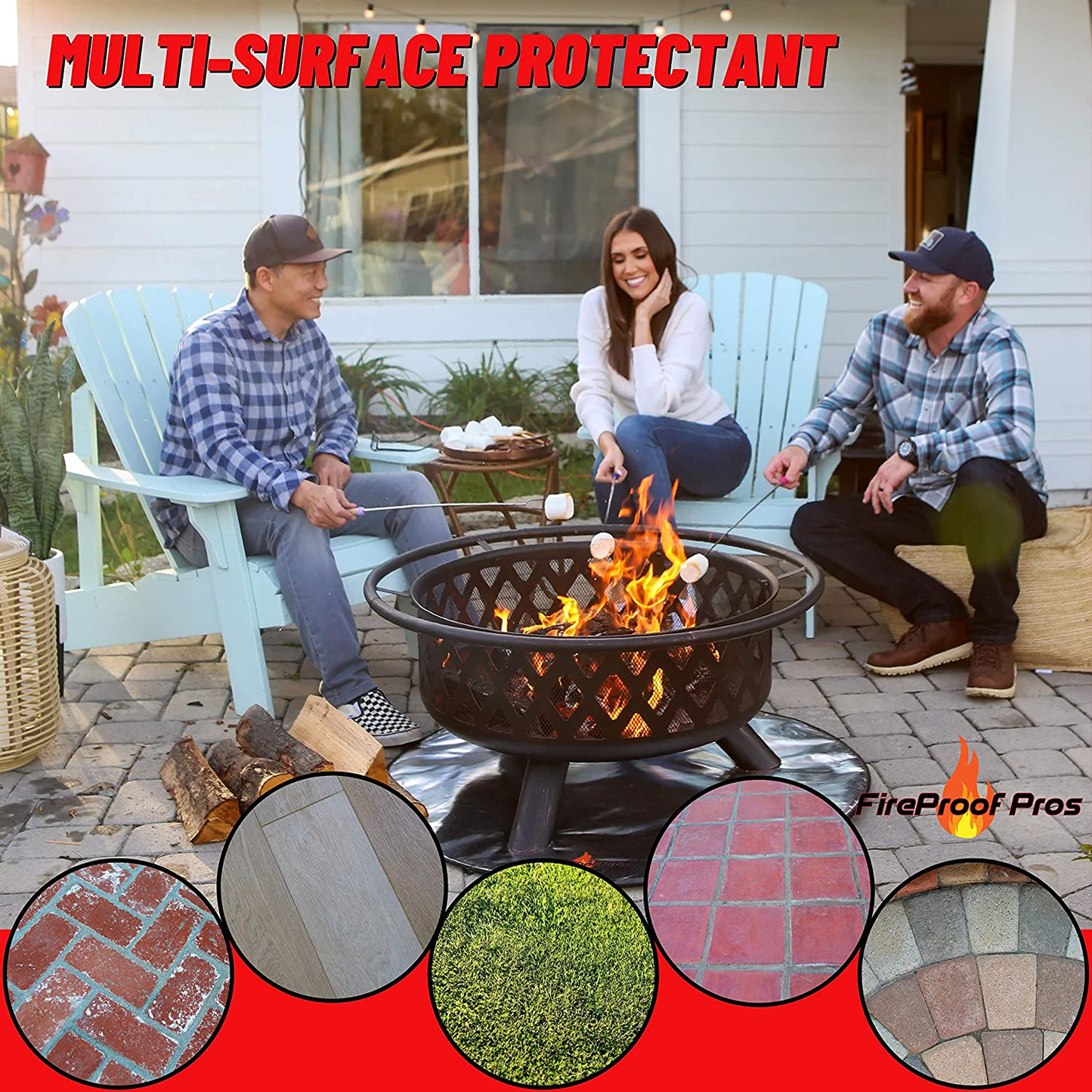 Rynx | FireProof Pros 40" Round Firepit Mat for Deck, Patio, Grass, and Concrete. Heat Resistant Firepit Mat / Ember Mat. 3-layer Firepit Pad, Thick Firepit Protector, BBQ Mat for Under Large Firepit.