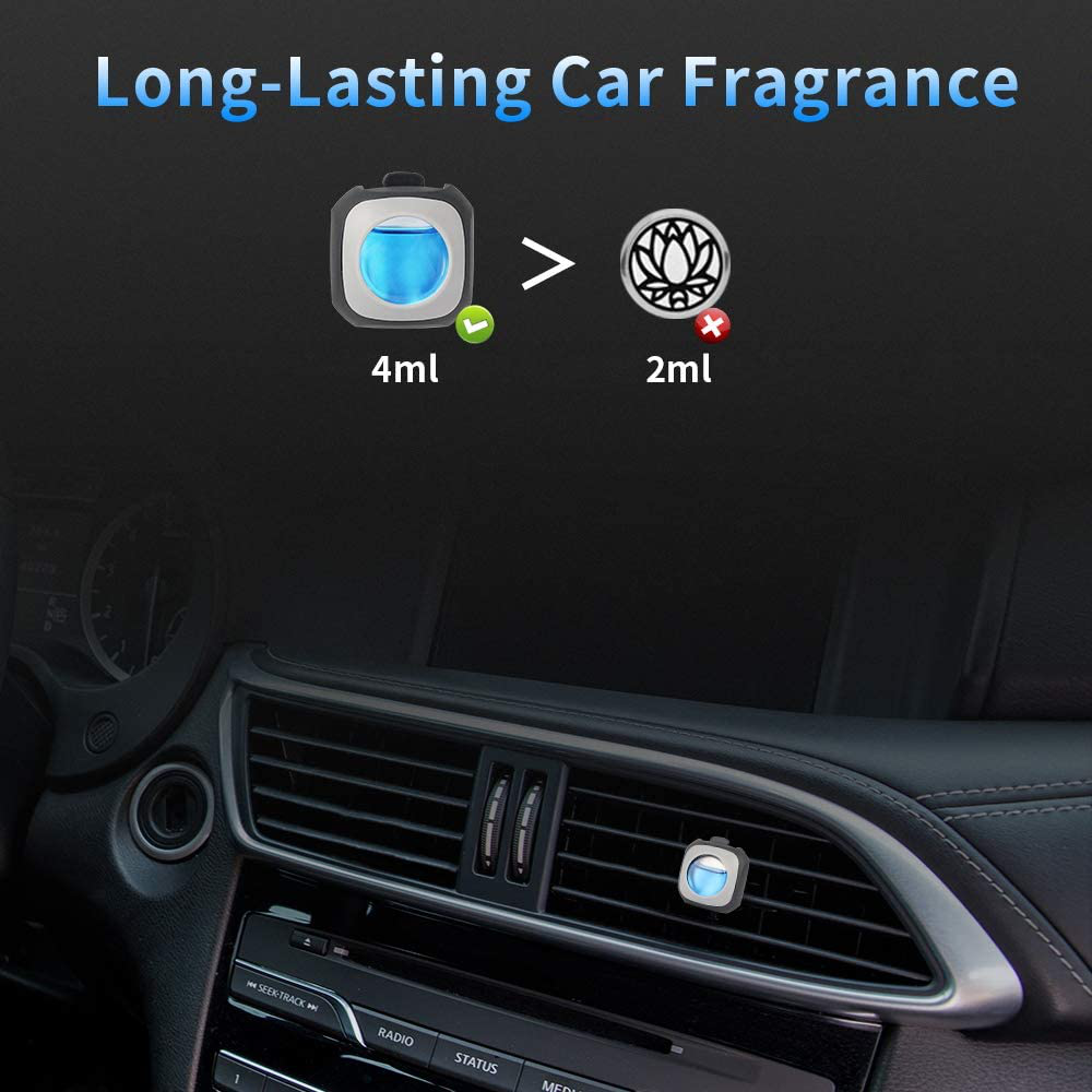 Rynx | Air Jungles New Car Scent Car Air Freshener Clip(Blue Sky), 6 Car Freshener Vent Clips, 4ml Each, Long Lasting Air Freshener for Car, Up to 180 Days Car Refresher Odor Eliminator