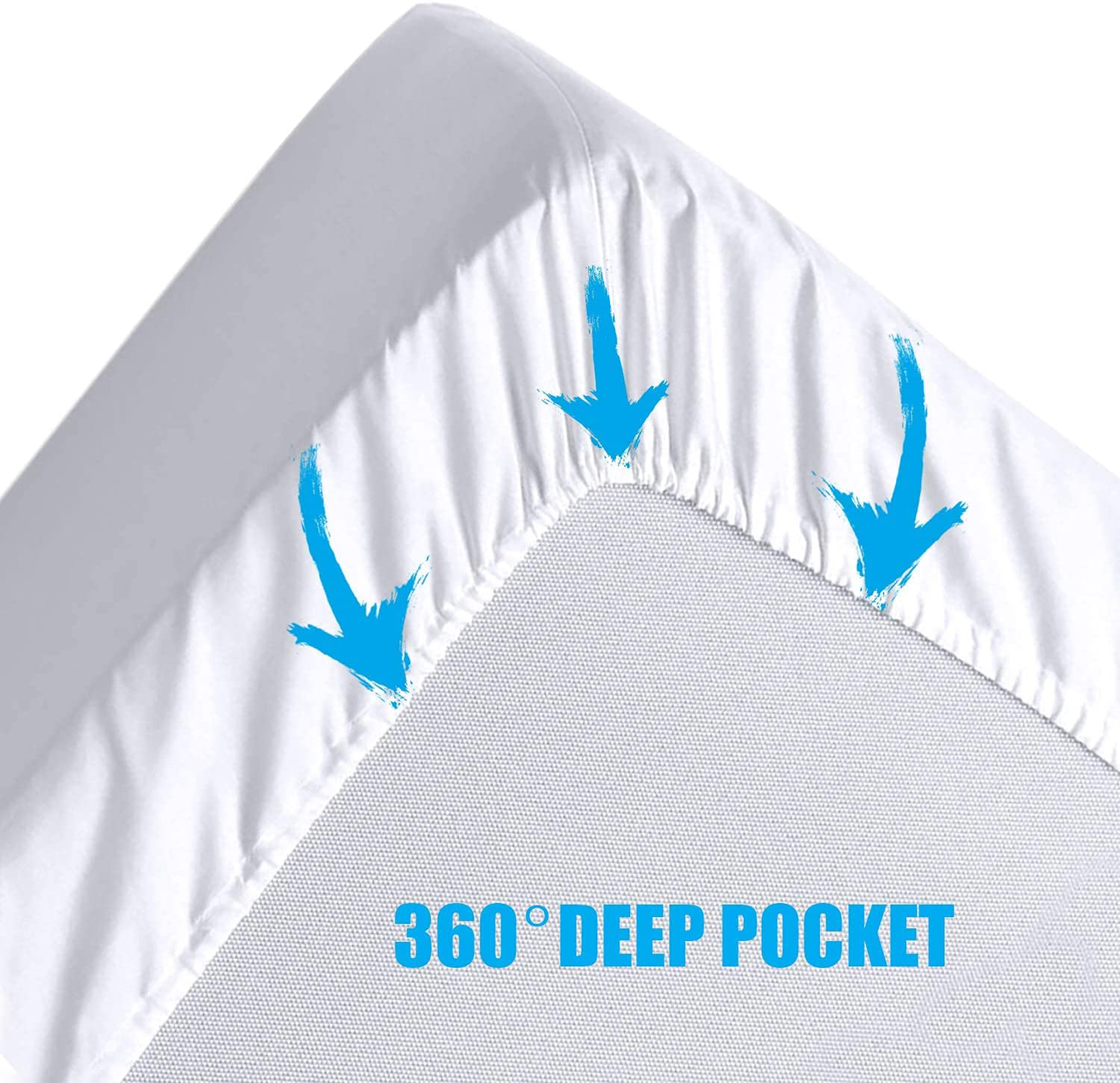 Rynx | Ldc California King mattress protector with 16-inch deep pocket, comfortable, breathable, easy to put on, the elastic quilted mattress pad