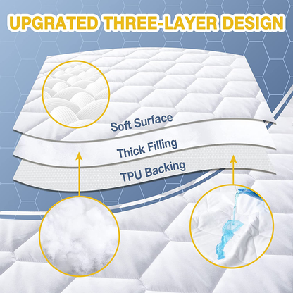Rynx | Waterproof mattress protector kingsize, soft and breathable quilted mattress protector, 6''-18'' deep pocket tailored mattress cover, white