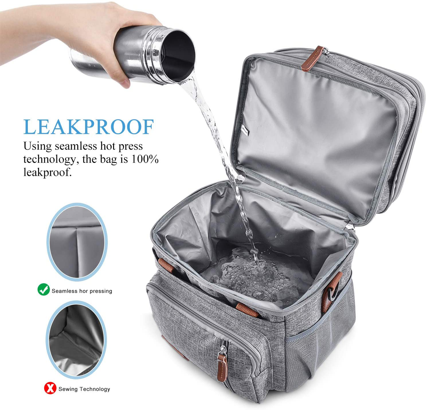 Rynx | Insulated Lunch Bags For Women Men Large Lunch Box Leakproof Soft Cooler Tote Bag Miycoo (Gray,20l)