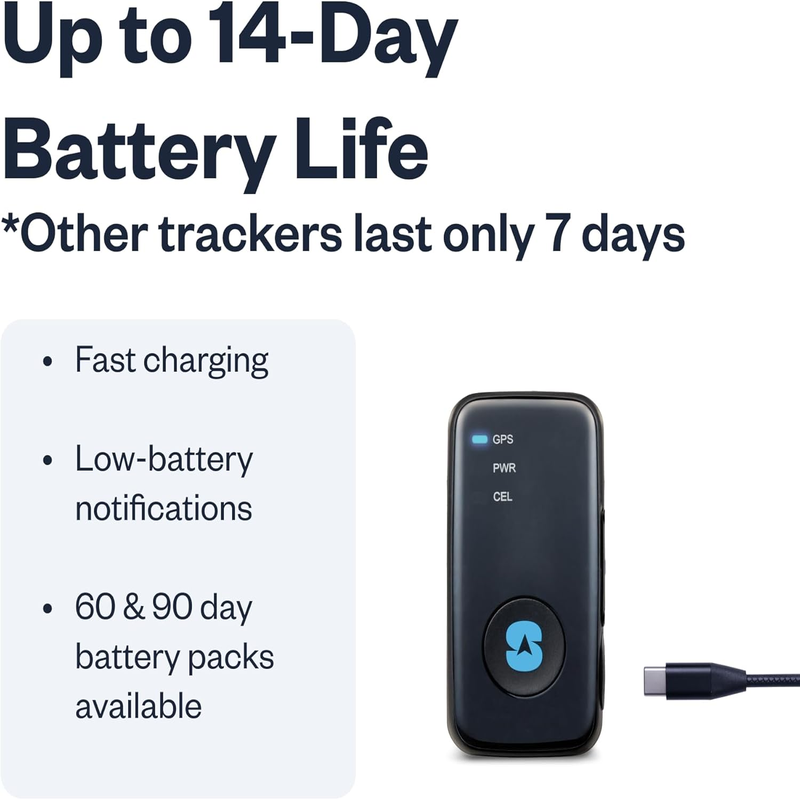 Rynx | Mini GPS Smart Tracker - Weatherproof Magnetic Case, Unlimited Updates, Real-time GPS Tracking