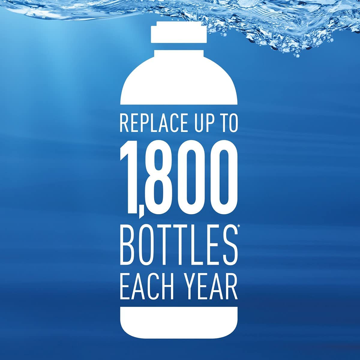 Rynx | Brita Stainless Steel Water Filter Bottle, Stainless Steel, 20 Ounce, 1 Piece