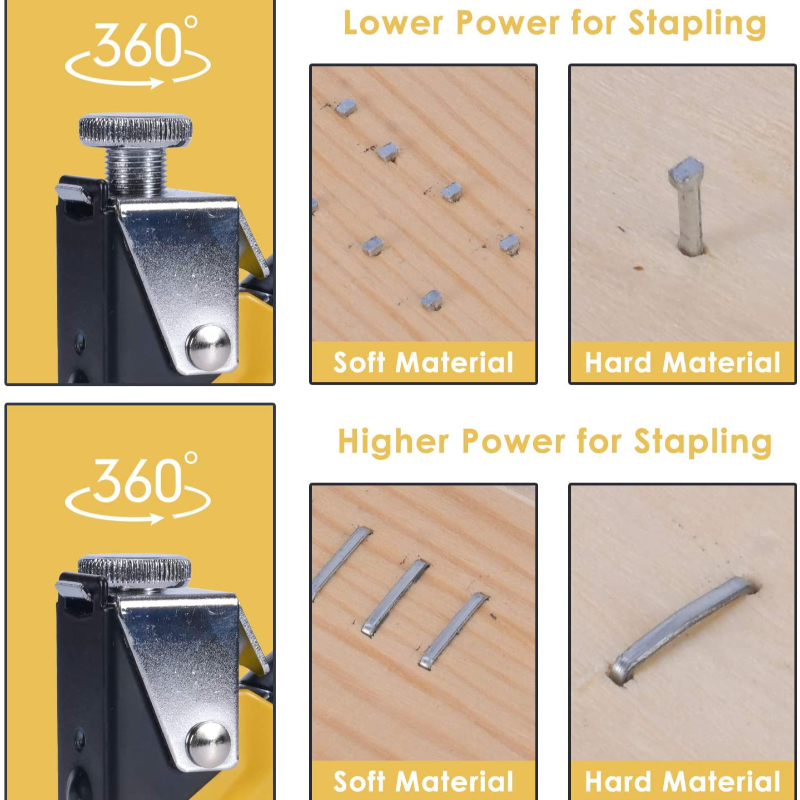 Rynx | 4 In 1 Heavy Duty Stapler With 4000 Staples