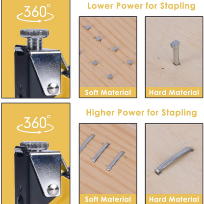 Rynx | 4 In 1 Heavy Duty Stapler With 4000 Staples