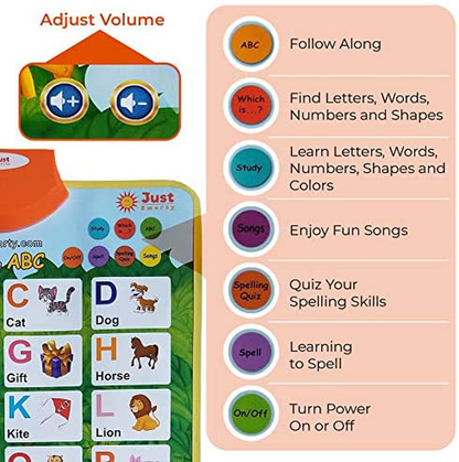 Rynx | Just Smarty Interactive Abcs and 123s Learning Poster, Blue