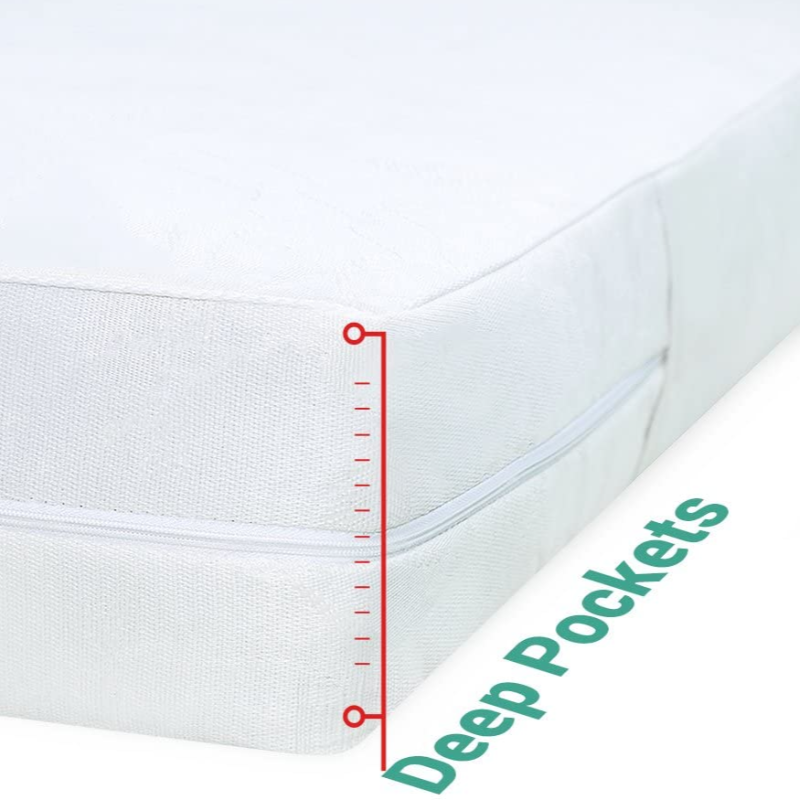 Rynx | Ultimate Zipper Mattress Protector