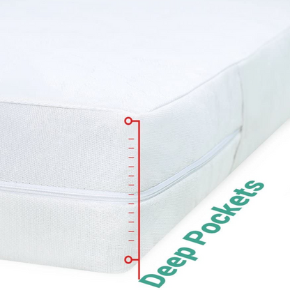 Rynx | Ultimate Zipper Mattress Protector