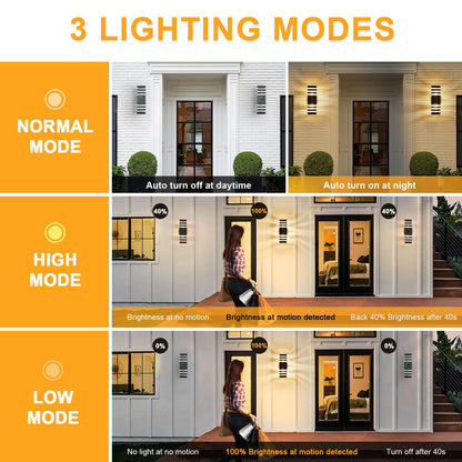 Rynx | Delicavy Motion Sensor Outdoor Wall Lamp, Dusk To Dawn Sconce With 2 Dimmable Bulbs