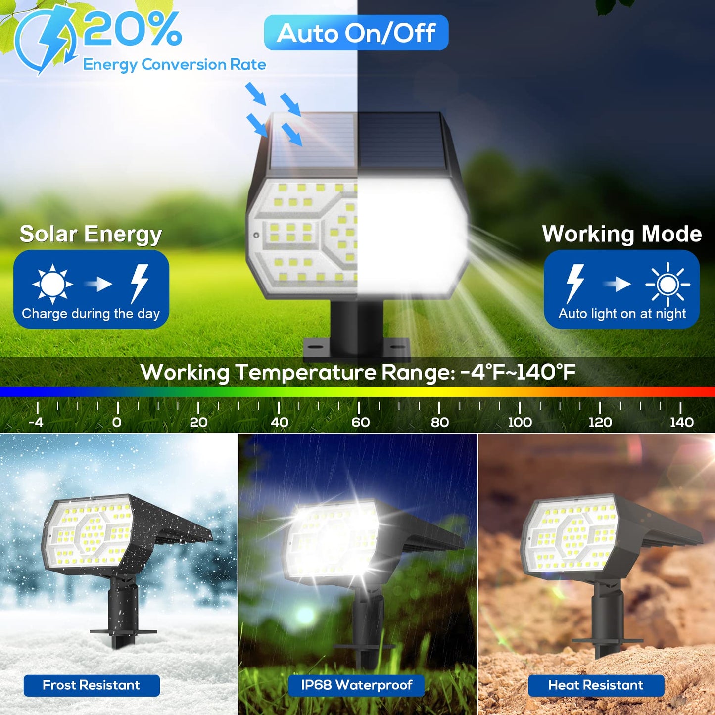 Rynx | Nymphy 56 Led Solar Light Outdoor, Waterproof Ip68, 3 Modes, Cool White - 4 Pack