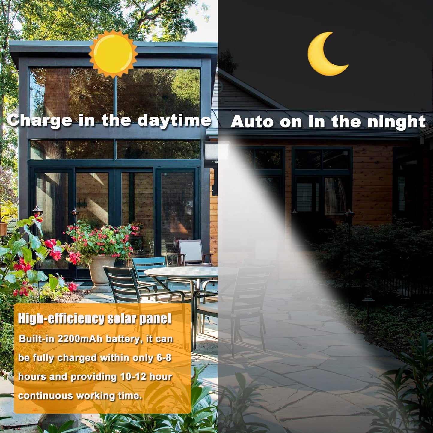 Rynx | Adowan LED Solar Outdoor Light, Motion Sensor, 3 Modes, Waterproof Security Light for Garden
