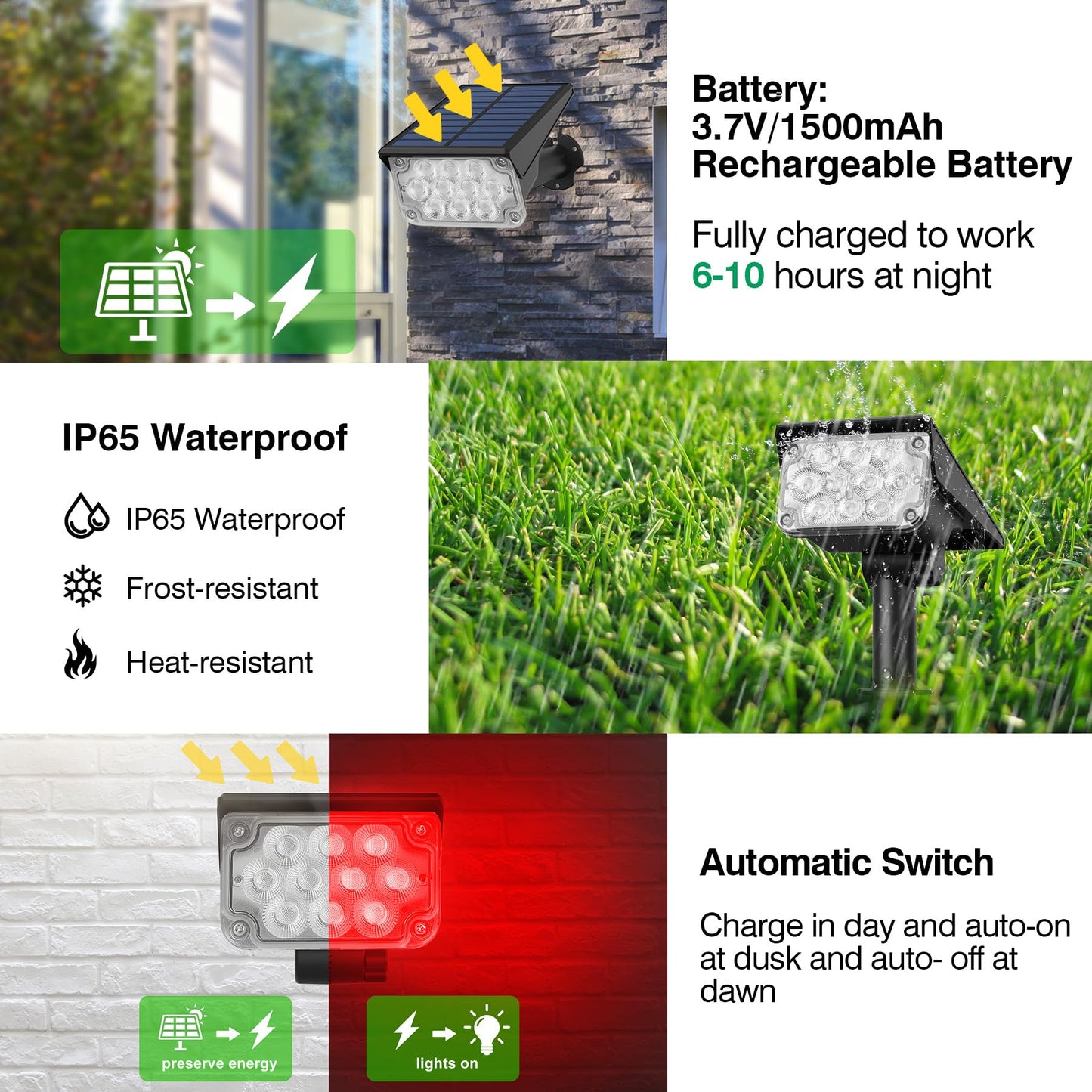 Rynx | Crepow 20 Led Solar Spot Lights, Waterproof Ip65, Adjustable, Red, 4-Pack For Outdoor Use