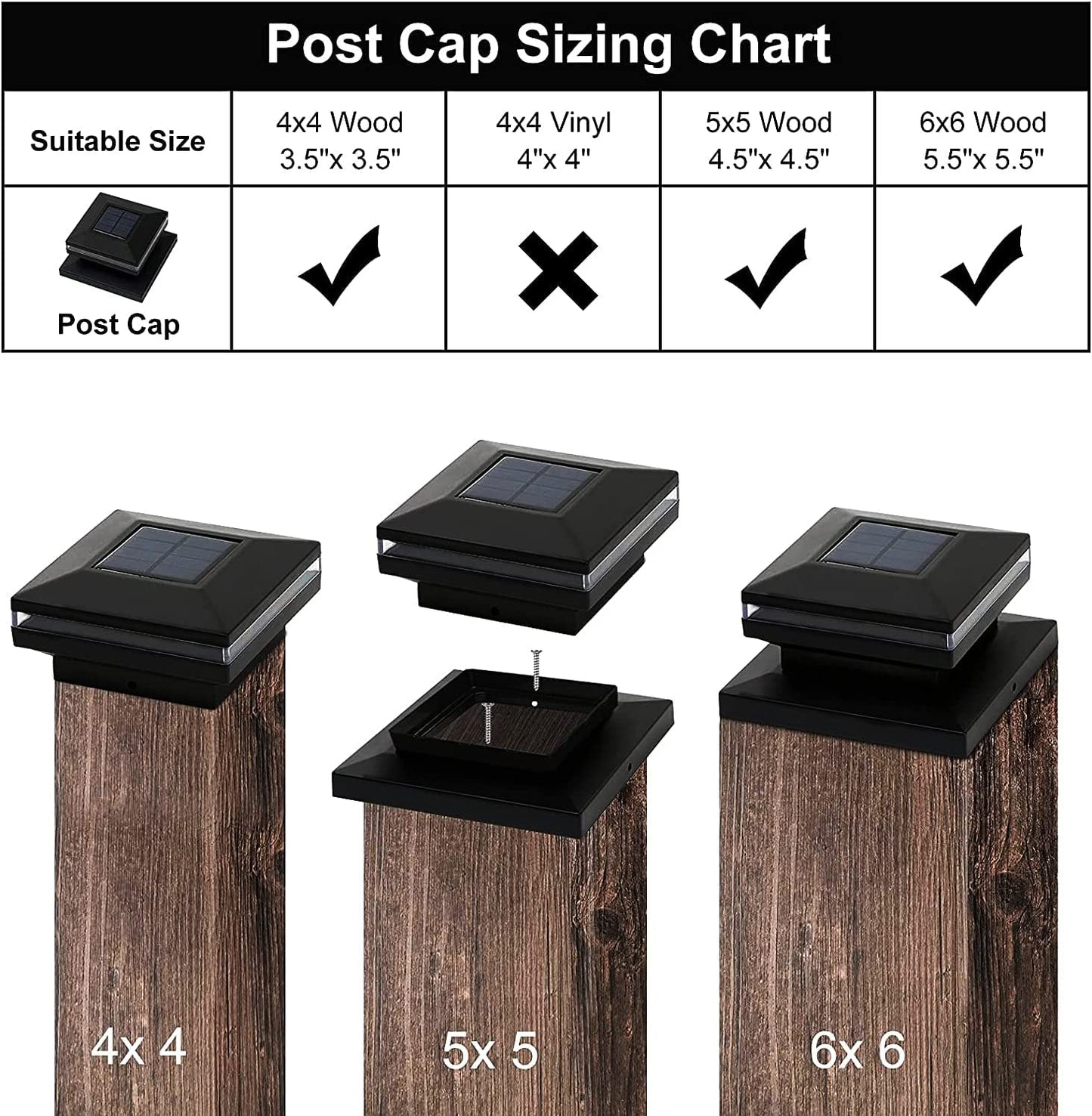 Rynx | Viewsun Solar Posthead Light Sources 12 Pack - Black LED Hedge Decor For 4X4 & 6X6 Wooden Pillars