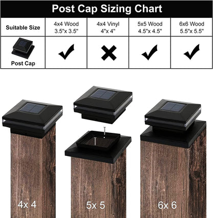 Rynx | Viewsun Solar Posthead Light Sources 12 Pack - Black LED Hedge Decor For 4X4 & 6X6 Wooden Pillars