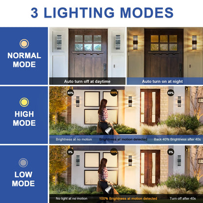 Rynx | Delicavy 2 Pack Motion Sensor Outdoor Wall Lighting, Twilight to Dawn Wall Lights with 4 Dimmable Bulbs