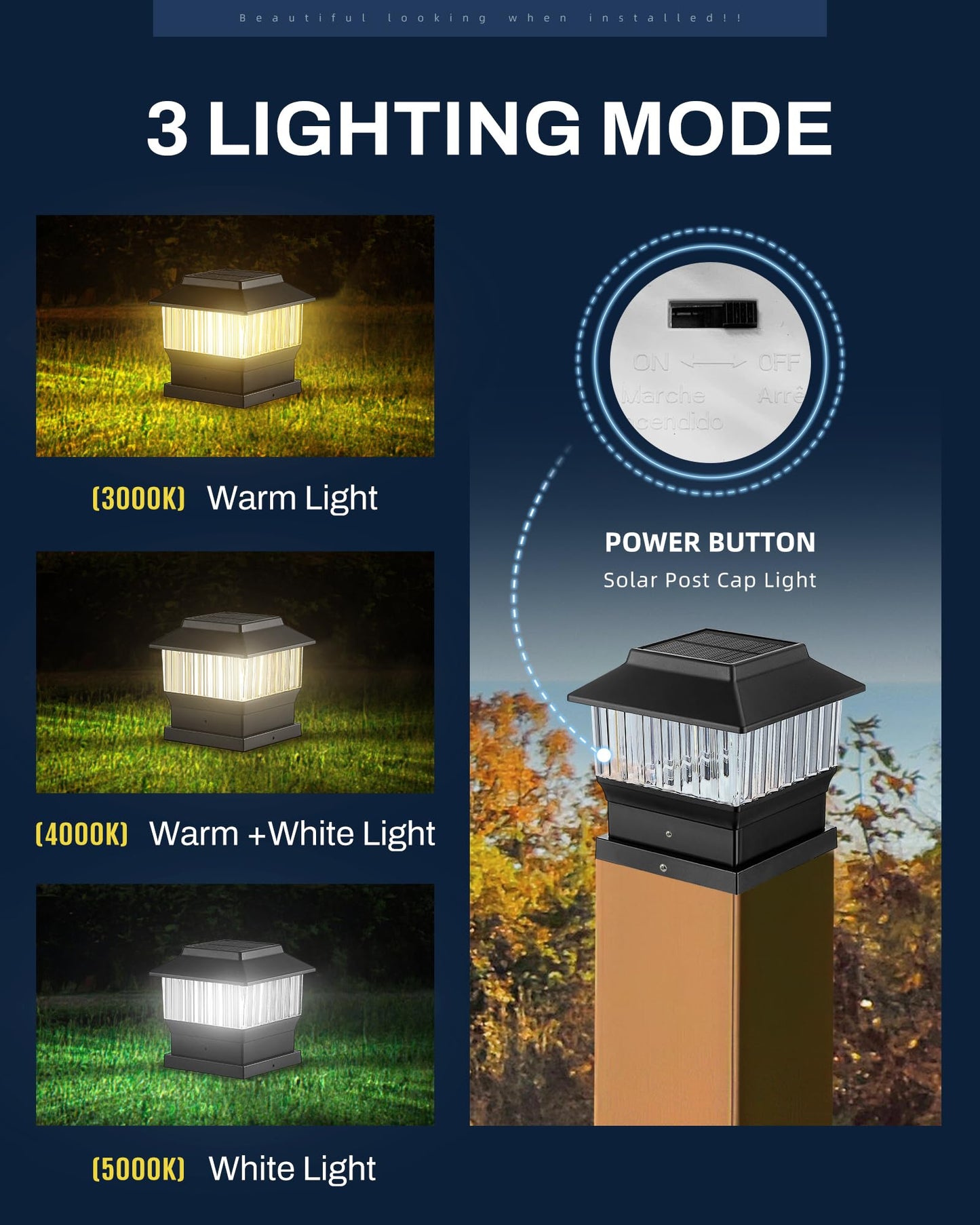 Rynx | Moon-De-Age Solar Post Light, 50 Lumen Led, 3 Modes, Waterproof, 4X4, Black,