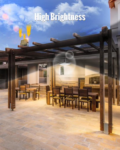 Rynx | Fabstyl Sunlight 3000Lm Motion Sensor, Waterproof 5 Modes For Indoor/Outdoor Use