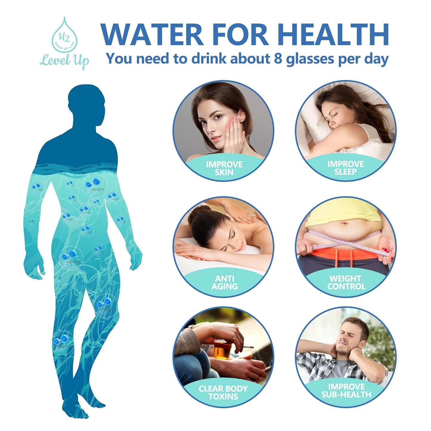 Rynx | Hydropro - Hydrogen/Water bottle