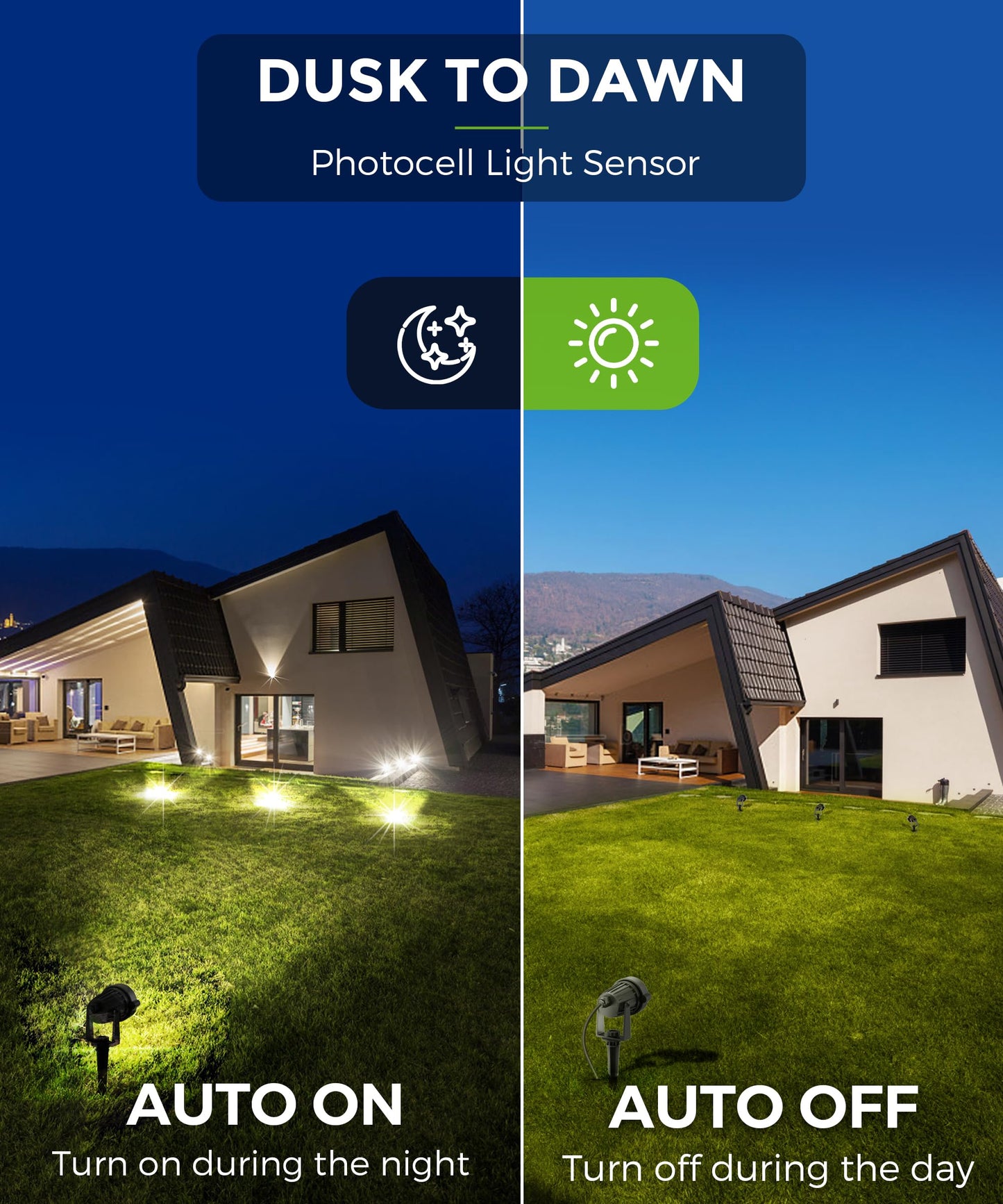 Rynx | L Lohas LED 5W Landscape Spotlight, 450Lm Dusk Till Dawn, IP66 Waterproof, 2 Pack, Soft