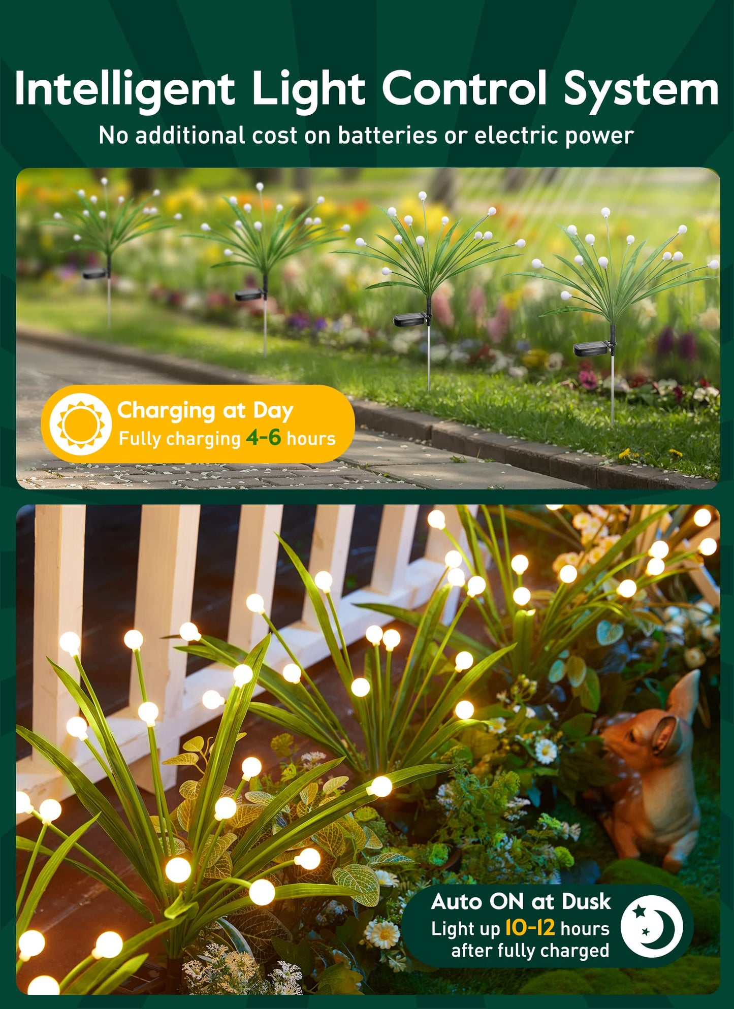Rynx | Brightown 4 Pack 48 Led Solar Torch Lights, Waterproof Outdoor Garden Decoration, Warm White