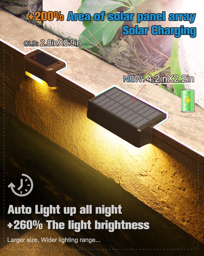Rynx | Volisun Outdoor Solar Hedge Lights 4-Pack, Waterproof LED Color Glow and Railing