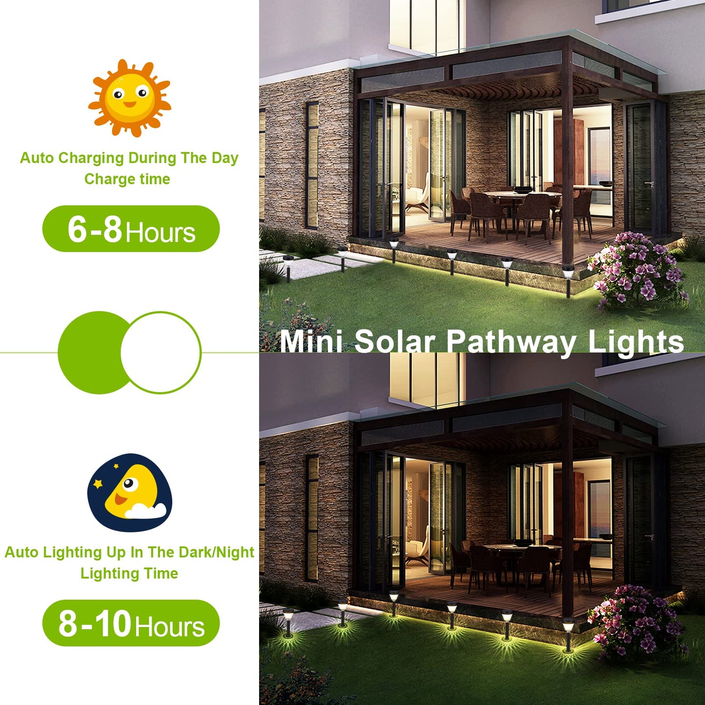 Rynx | Ridalux 8Pack Solar Light - Waterproof Warm White Automatic On/Off Outdoor Garden Lighting