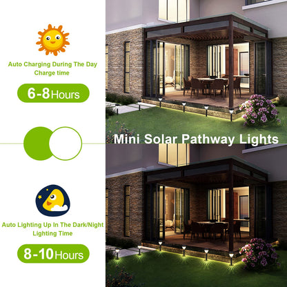 Rynx | Ridalux 8Pack Solar Light - Waterproof Warm White Automatic On/Off Outdoor Garden Lighting