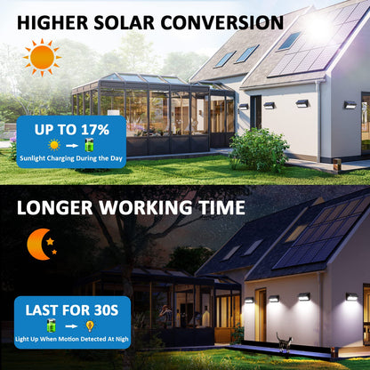 Rynx | Baxia Technology 100 LED Solar Motion Sensor Lights, Waterproof Outdoor Security Wall Lights, 2-pack