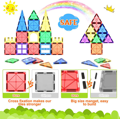 Rynx | Montessori Magnetic Tiles - Creative Building - Endless Fun