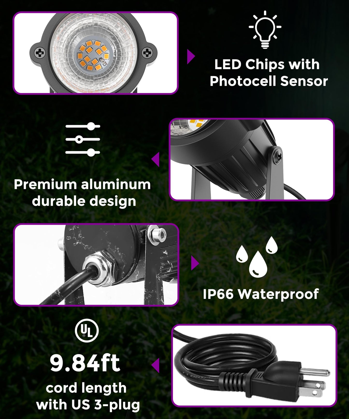 Rynx | L Lohas Led Purple Christmas Spotlight - 10W Dusk To Dawn, Ip66 Waterproof, 2 Pack