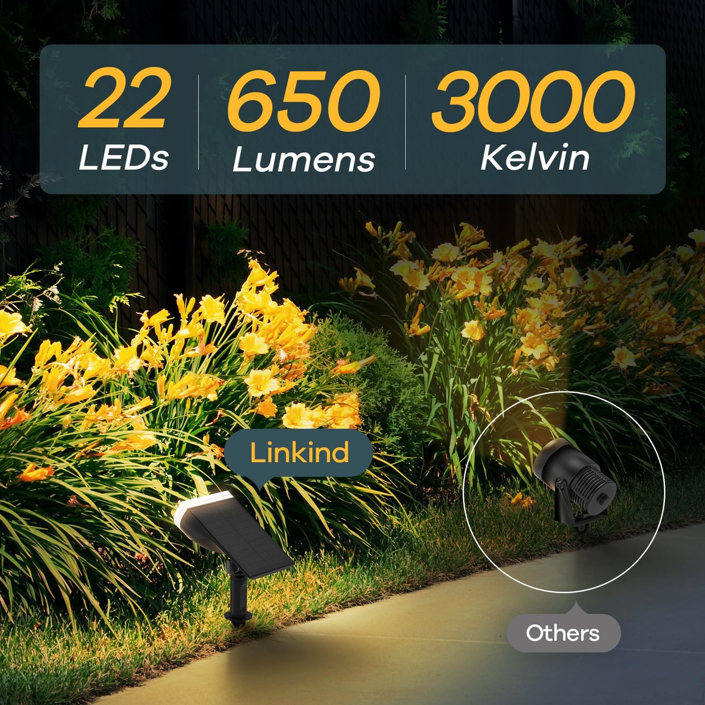 Rynx | Linkind Starray Solar Spotlights 3000K Warm White, Waterproof, 16 LEDs, 4 Pack for Outdoor Use